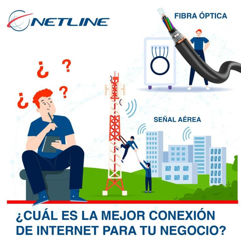 Internet para empresas: ¿cuál es la mejor conexión de internet para tu negocio?