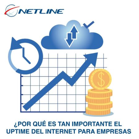 Por qué es tan importante el uptime del Internet para empresas